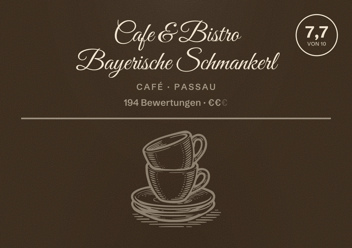 Illustriertes Poster von Cafe & Bistro Bayerische Schmankerl, Café in Passau: Bewertung 7,7 von 10 aus 194 Bewertungen, Preisniveau €€