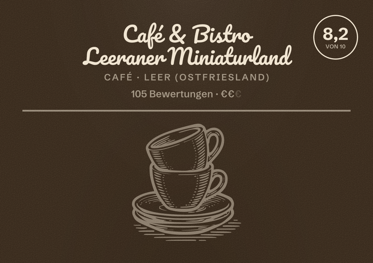 Illustriertes Poster von Café & Bistro Leeraner Miniaturland, Café in Leer (Ostfriesland): Bewertung 8,2 von 10 aus 105 Bewertungen, Preisniveau €€