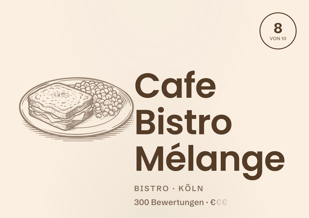Illustriertes Poster von Cafe Bistro Mélange, Bistro in Köln: Bewertung 8,0 von 10 aus 300 Bewertungen, Preisniveau €