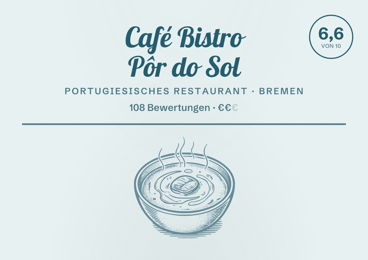 Illustriertes Poster von Café Bistro Pôr do Sol, Portugiesisches Restaurant in Bremen: Bewertung 6,6 von 10 aus 108 Bewertungen, Preisniveau €€