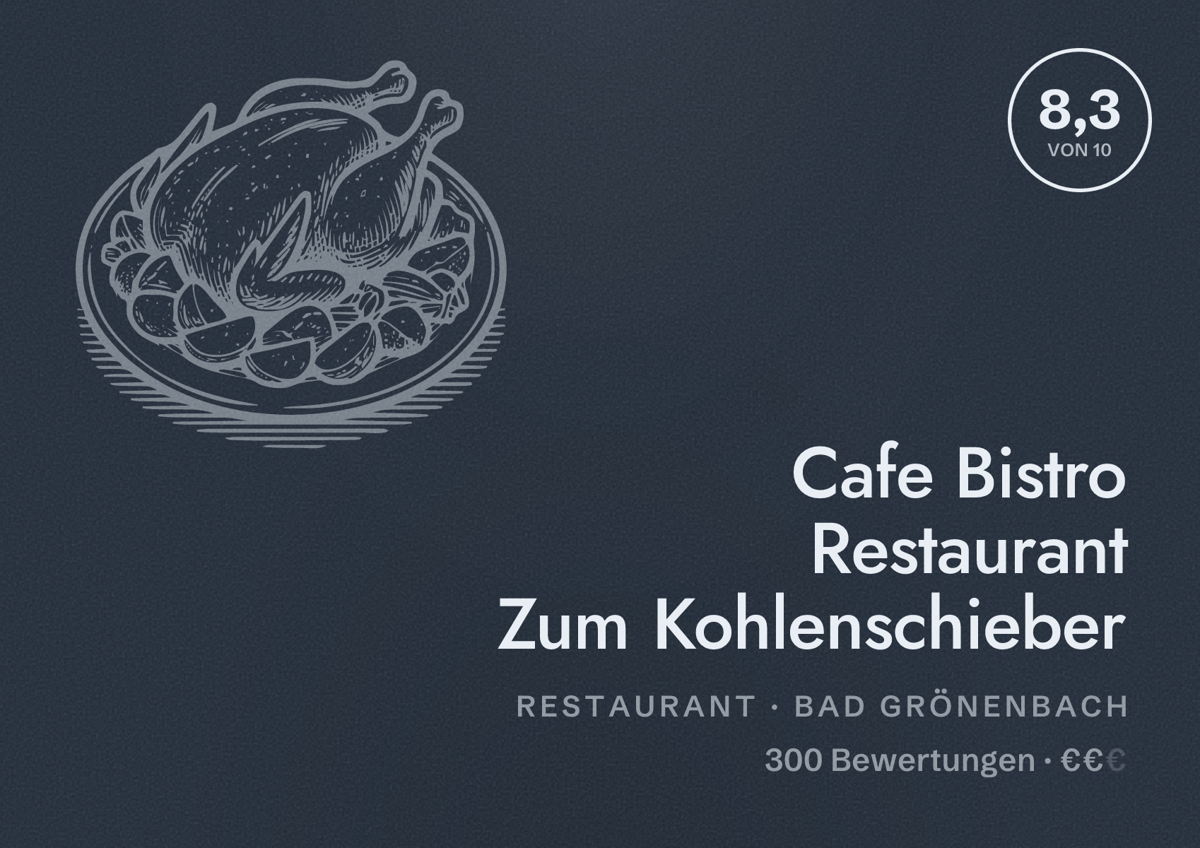 Illustriertes Poster von Cafe Bistro Restaurant Zum Kohlenschieber, Restaurant in Bad Grönenbach: Bewertung 8,3 von 10 aus 300 Bewertungen, Preisniveau €€