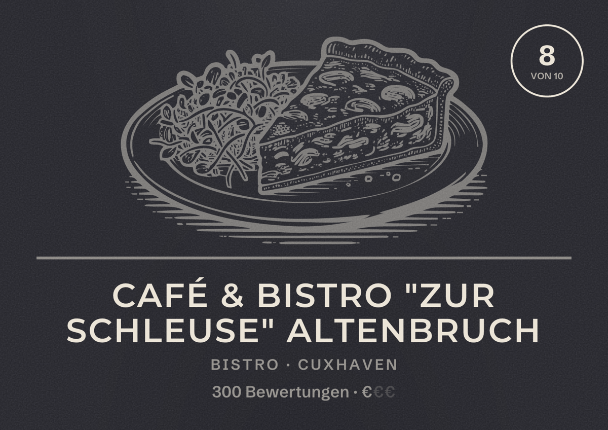 Illustriertes Poster von Café & Bistro "Zur Schleuse" Altenbruch, Bistro in Cuxhaven: Bewertung 8 von 10 aus 300 Bewertungen, Preisniveau €