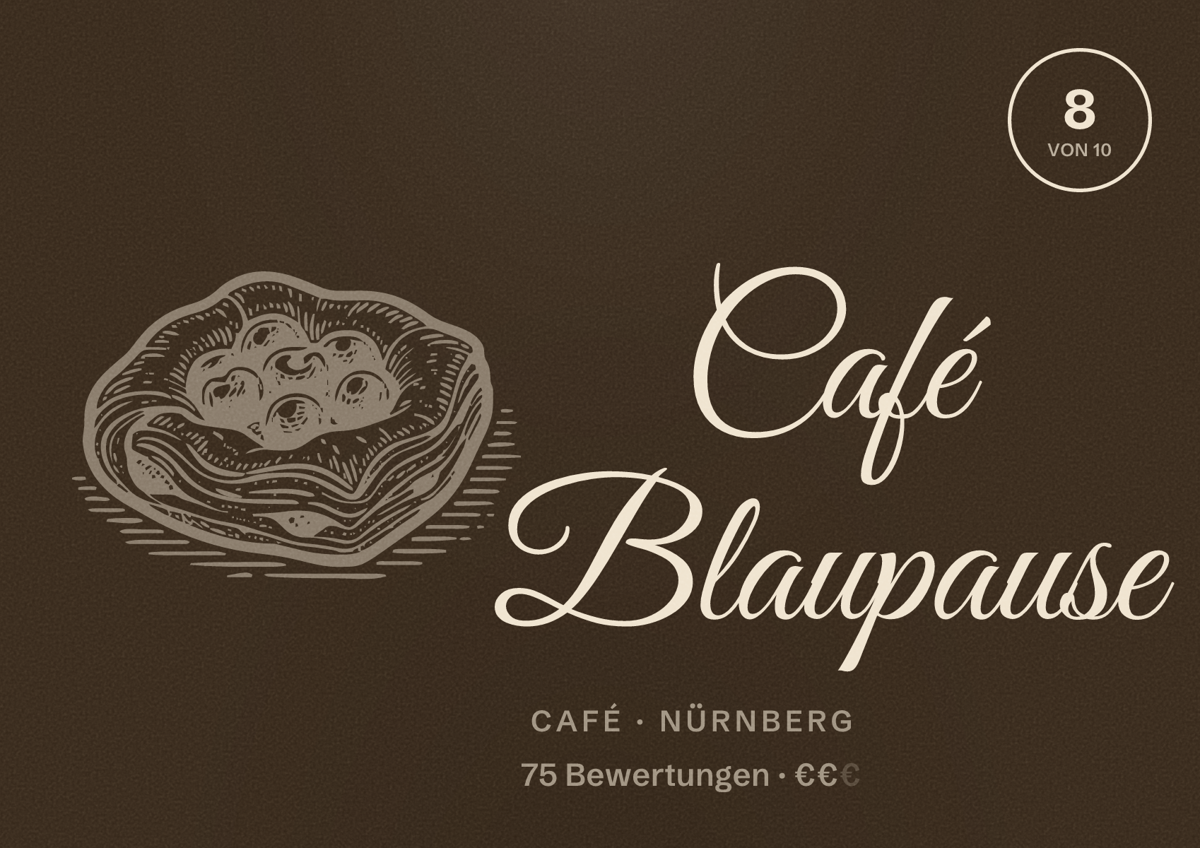 Illustriertes Poster von Café Blaupause, Café in Nürnberg: Bewertung 8 von 10 aus 75 Bewertungen, Preisniveau €€