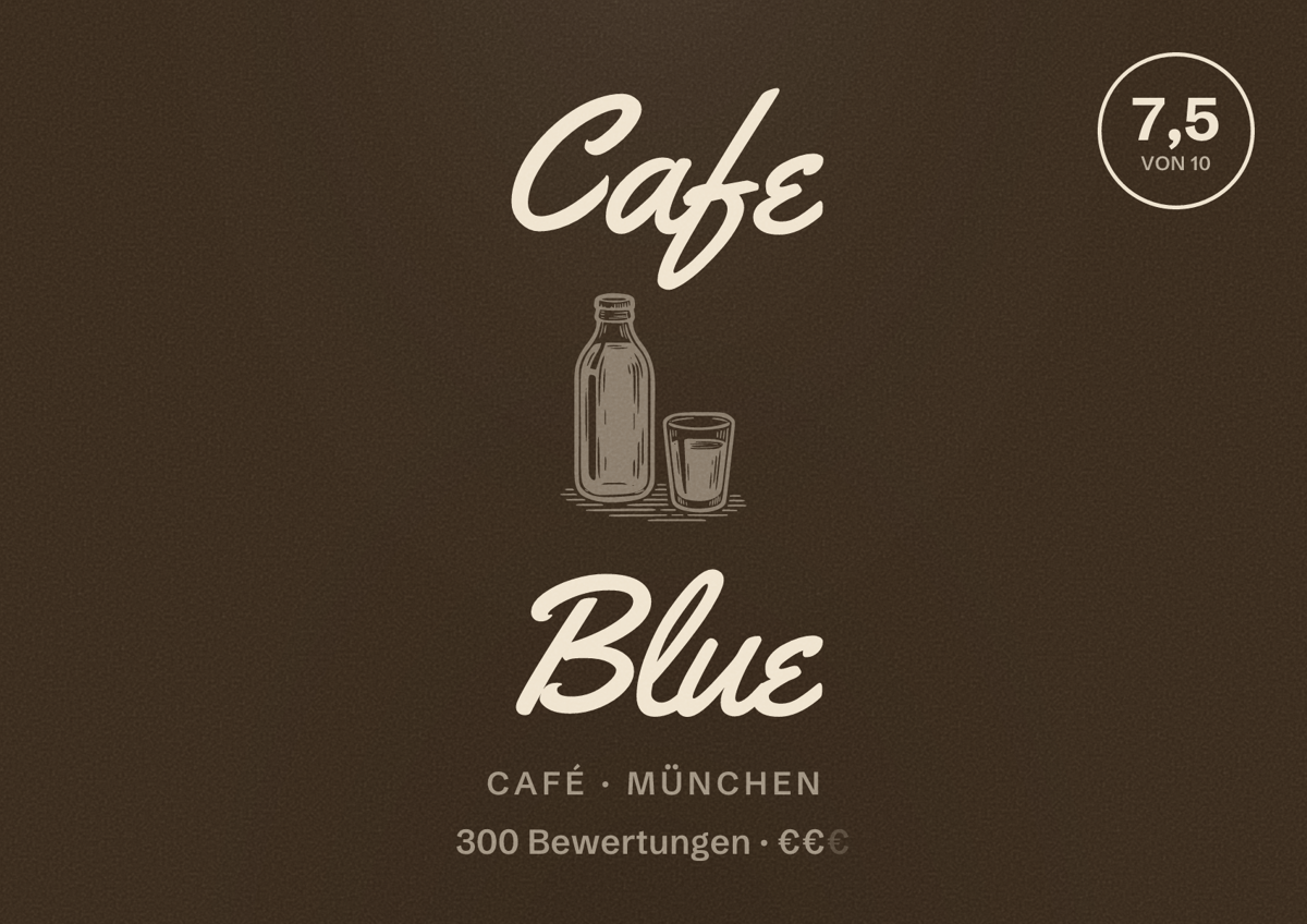Illustriertes Poster von Cafe Blue, Café in München: Bewertung 7,5 von 10 aus 300 Bewertungen, Preisniveau €€