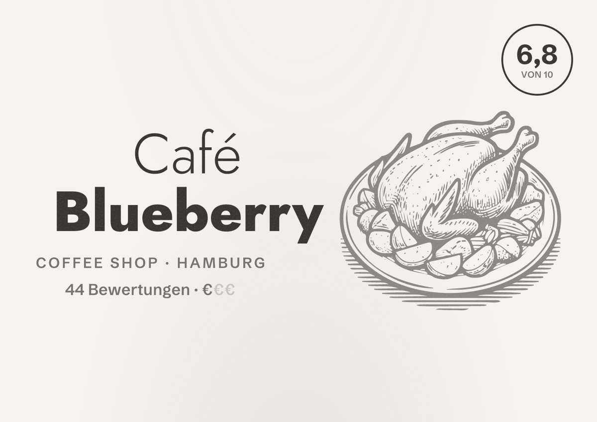 Illustriertes Poster von Café Blueberry, Coffee Shop in Hamburg: Bewertung 6,8 von 10 aus 44 Bewertungen, Preisniveau €