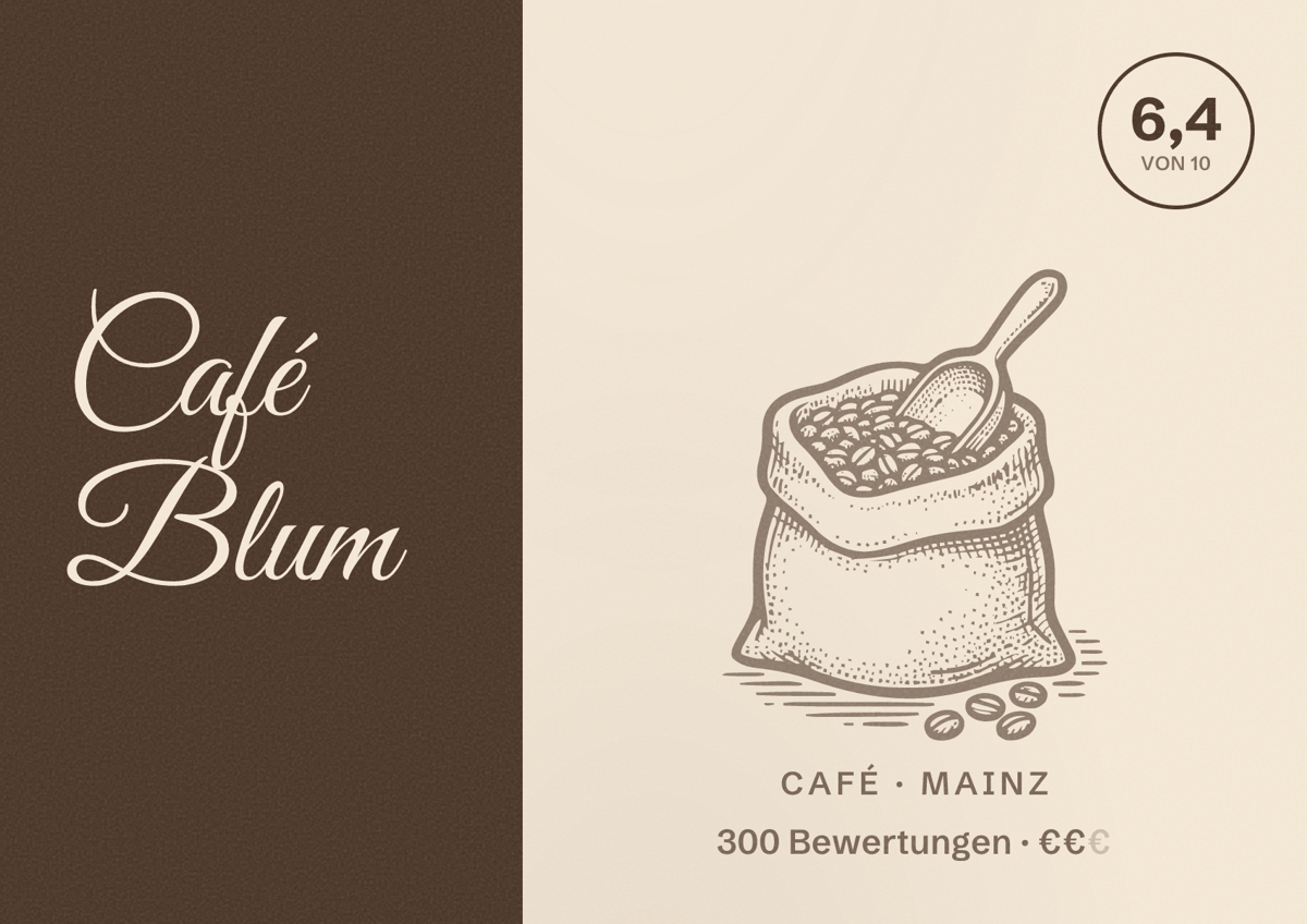 Illustriertes Poster von Café Blum, Café in Mainz: Bewertung 6,4 von 10 aus 300 Bewertungen, Preisniveau €€