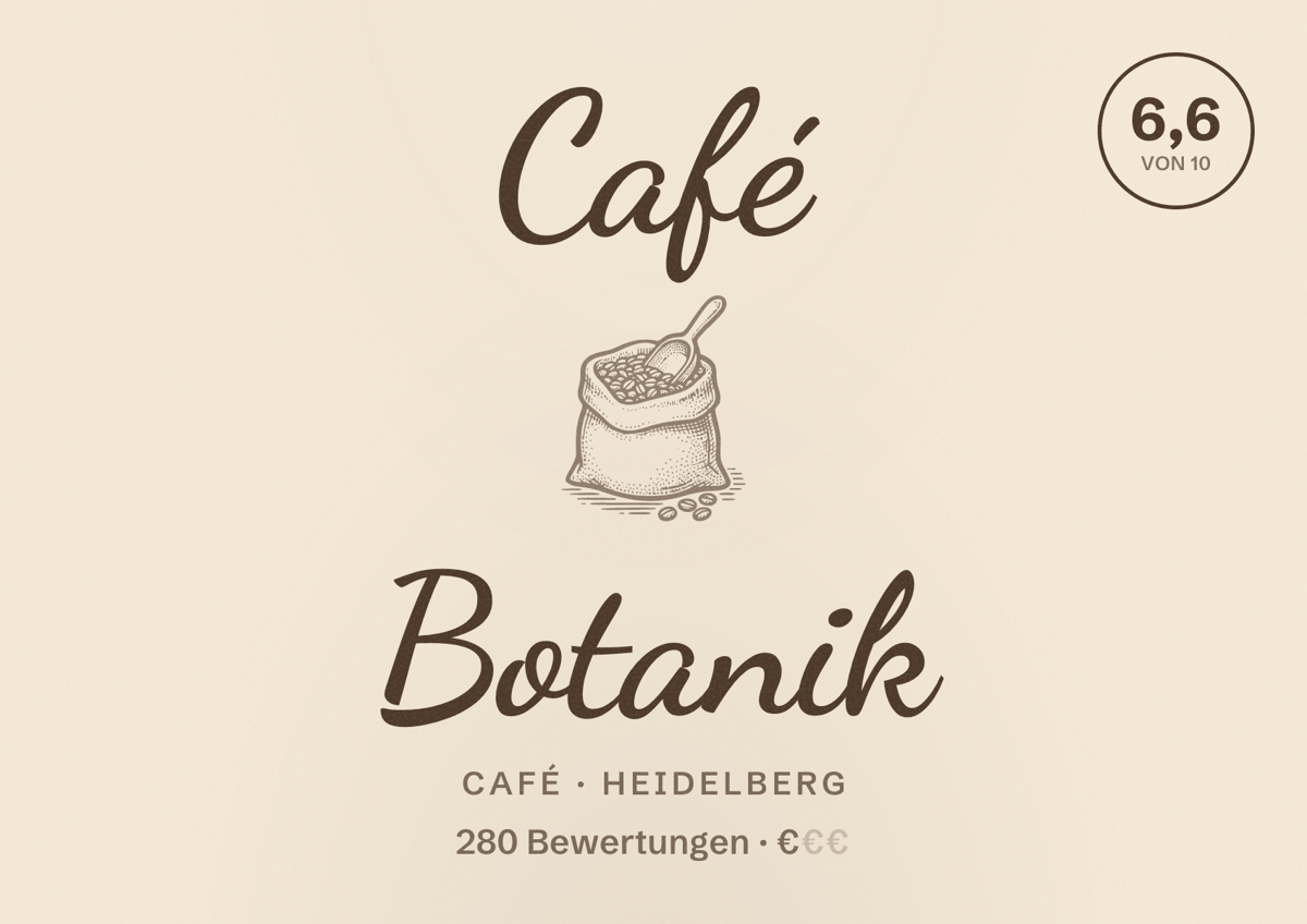 Illustriertes Poster von Café Botanik, Café in Heidelberg: Bewertung 6,6 von 10 aus 280 Bewertungen, Preisniveau €