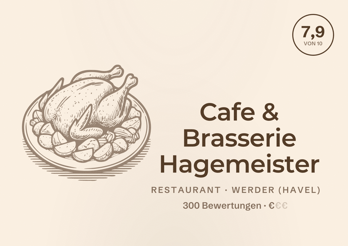 Illustriertes Poster von Cafe & Brasserie Hagemeister, Restaurant in Werder (Havel): Bewertung 7,9 von 10 aus 300 Bewertungen, Preisniveau €