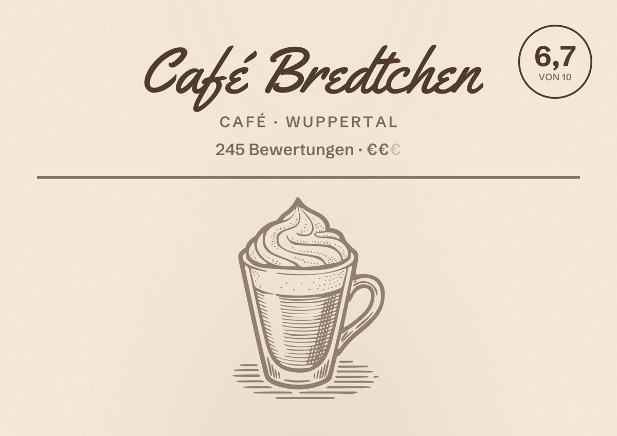 Illustriertes Poster von Café Bredtchen, Café in Wuppertal: Bewertung 6,7 von 10 aus 245 Bewertungen, Preisniveau €€