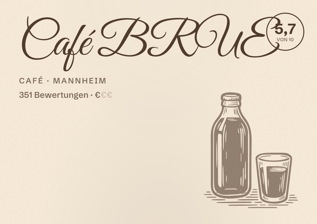 Illustriertes Poster von Café BRUE, Café in Mannheim: Bewertung 5,7 von 10 aus 351 Bewertungen, Preisniveau €