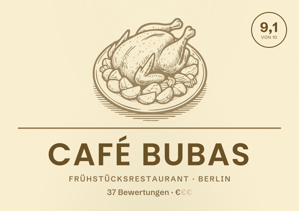 Illustriertes Poster von Café bubas, Frühstücksrestaurant in Berlin: Bewertung 9,1 von 10 aus 37 Bewertungen, Preisniveau €