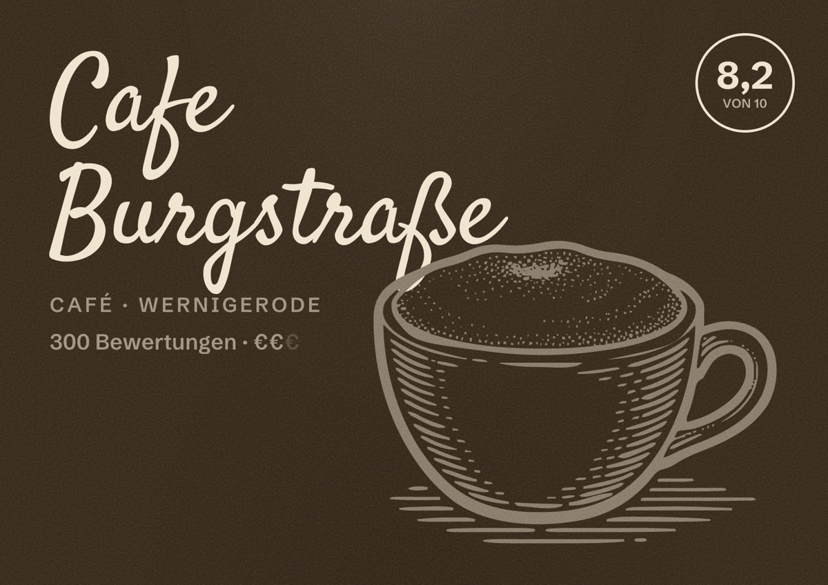 Illustriertes Poster von Cafe Burgstraße, Café in Wernigerode: Bewertung 8,2 von 10 aus 300 Bewertungen, Preisniveau €€