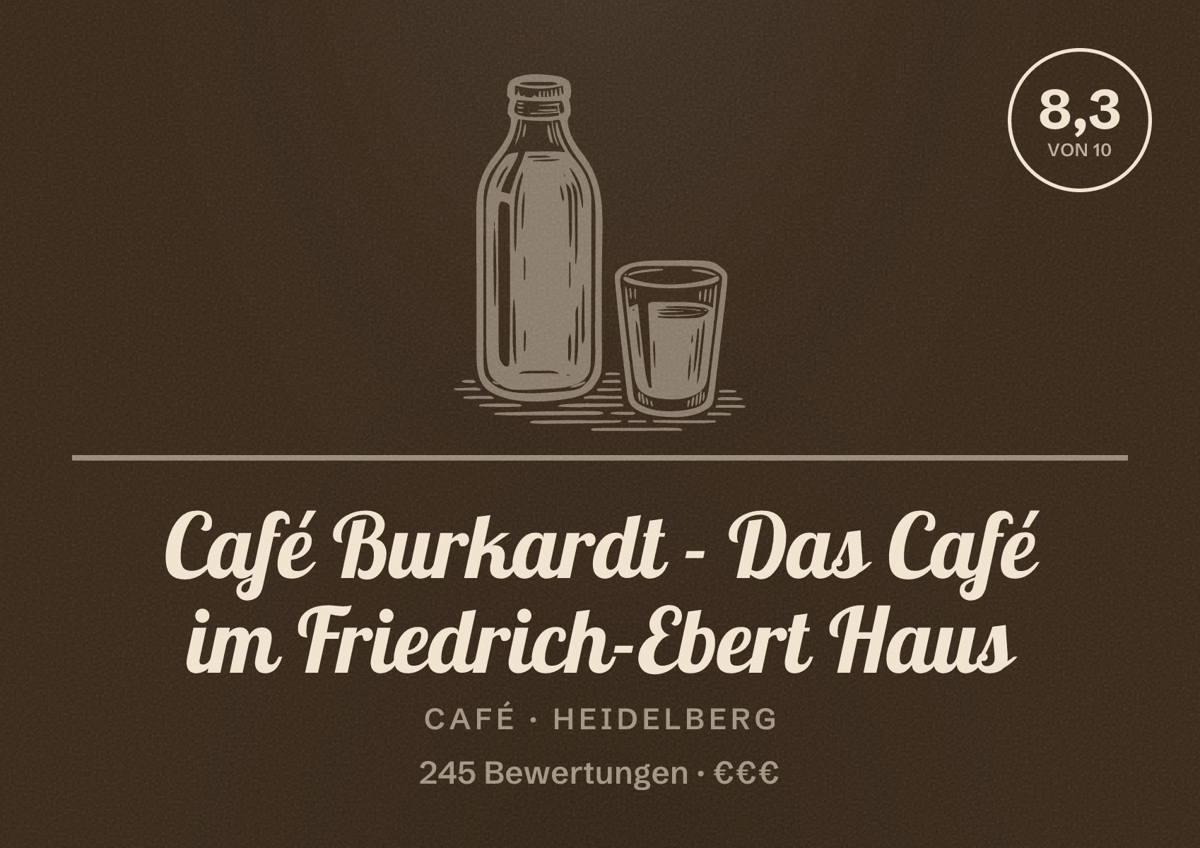 Illustriertes Poster von Café Burkardt - Das Café im Friedrich-Ebert Haus, Café in Heidelberg: Bewertung 8,3 von 10 aus 245 Bewertungen, Preisniveau €€€