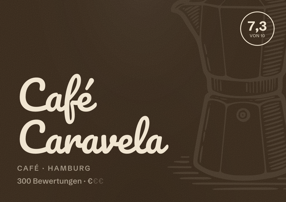 Illustriertes Poster von Café Caravela, Café in Hamburg: Bewertung 7,3 von 10 aus 300 Bewertungen, Preisniveau €