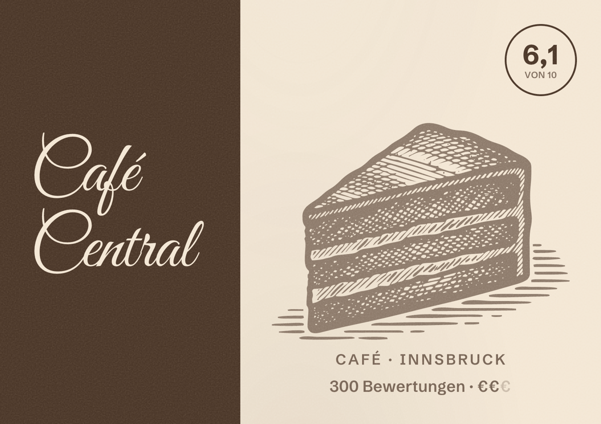 Illustriertes Poster von Café Central, Café in Innsbruck: Bewertung 6,1 von 10 aus 300 Bewertungen, Preisniveau €€