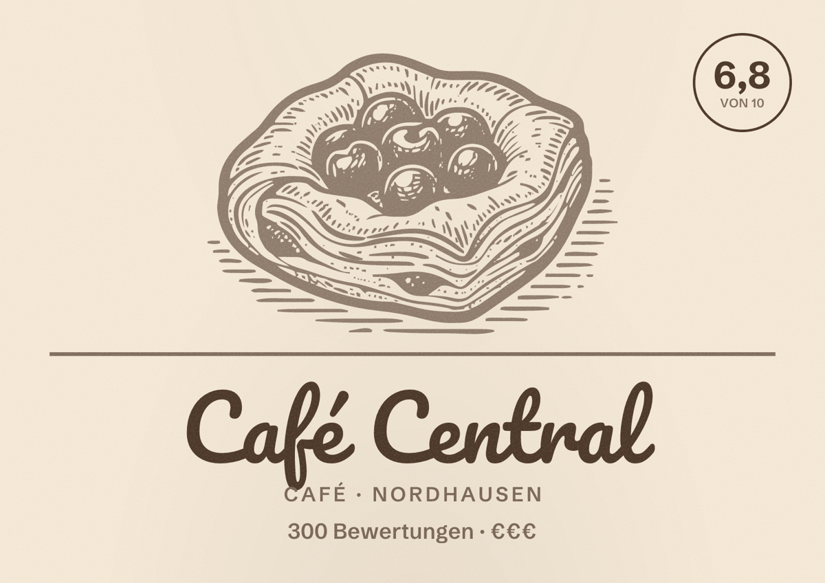 Illustriertes Poster von Café Central, Café in Nordhausen: Bewertung 6,8 von 10 aus 300 Bewertungen, Preisniveau €€€