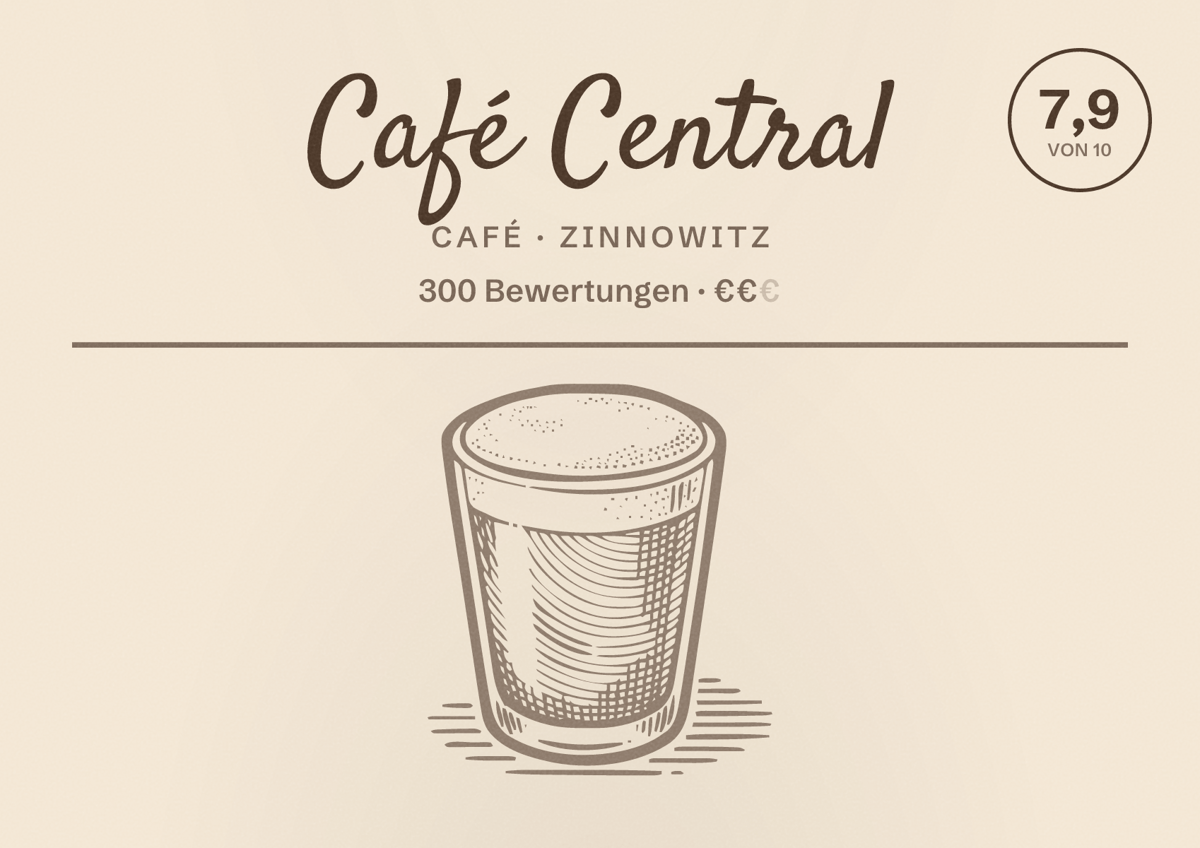 Illustriertes Poster von Café Central, Café in Zinnowitz: Bewertung 7,9 von 10 aus 300 Bewertungen, Preisniveau €€