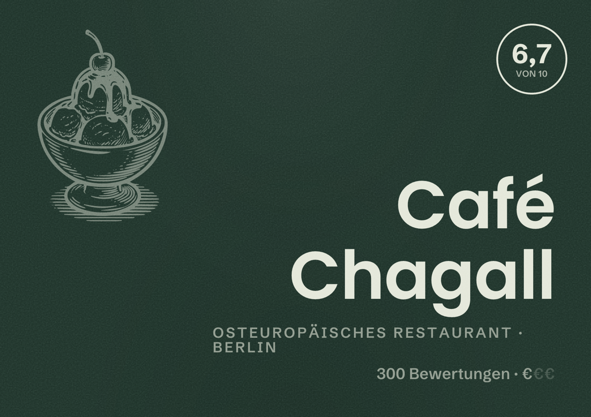 Illustriertes Poster von Café Chagall, Osteuropäisches Restaurant in Berlin: Bewertung 6,7 von 10 aus 300 Bewertungen, Preisniveau €