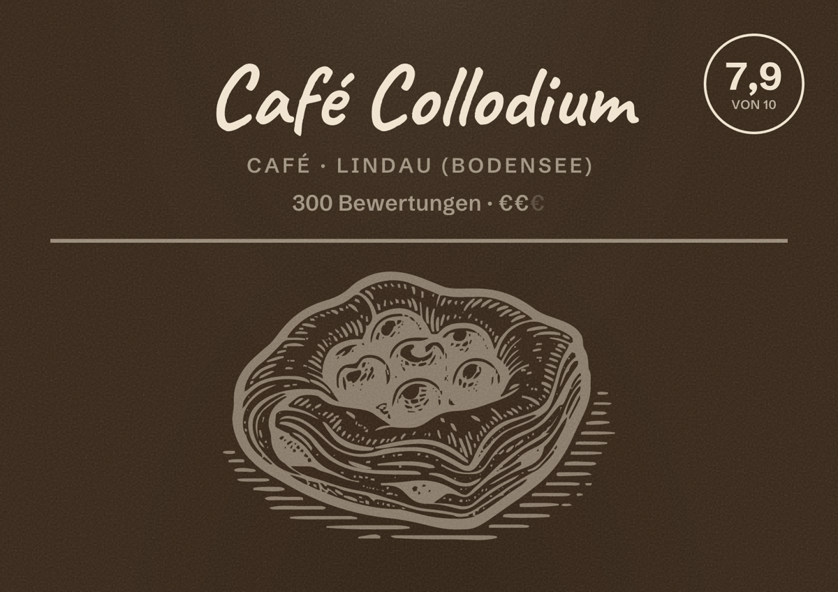 Illustriertes Poster von Café Collodium, Café in Lindau (Bodensee): Bewertung 7,9 von 10 aus 300 Bewertungen, Preisniveau €€