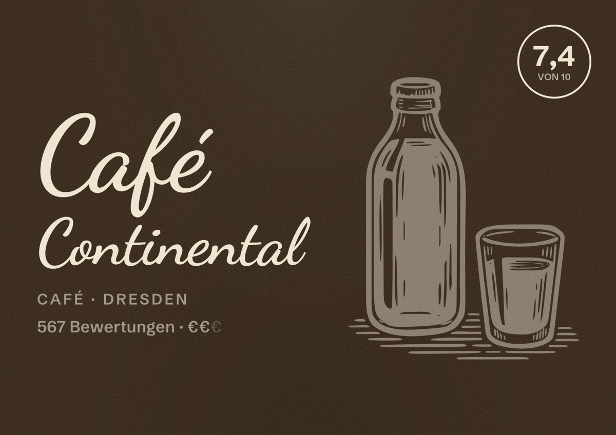 Illustriertes Poster von Café Continental, Café in Dresden: Bewertung 7,4 von 10 aus 567 Bewertungen, Preisniveau €€