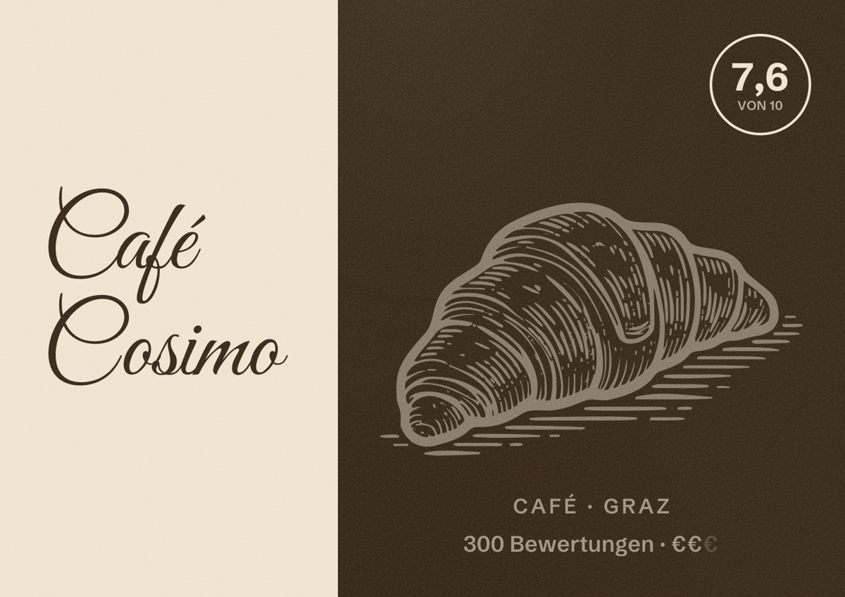Illustriertes Poster von Café Cosimo, Café in Graz: Bewertung 7,6 von 10 aus 300 Bewertungen, Preisniveau €€