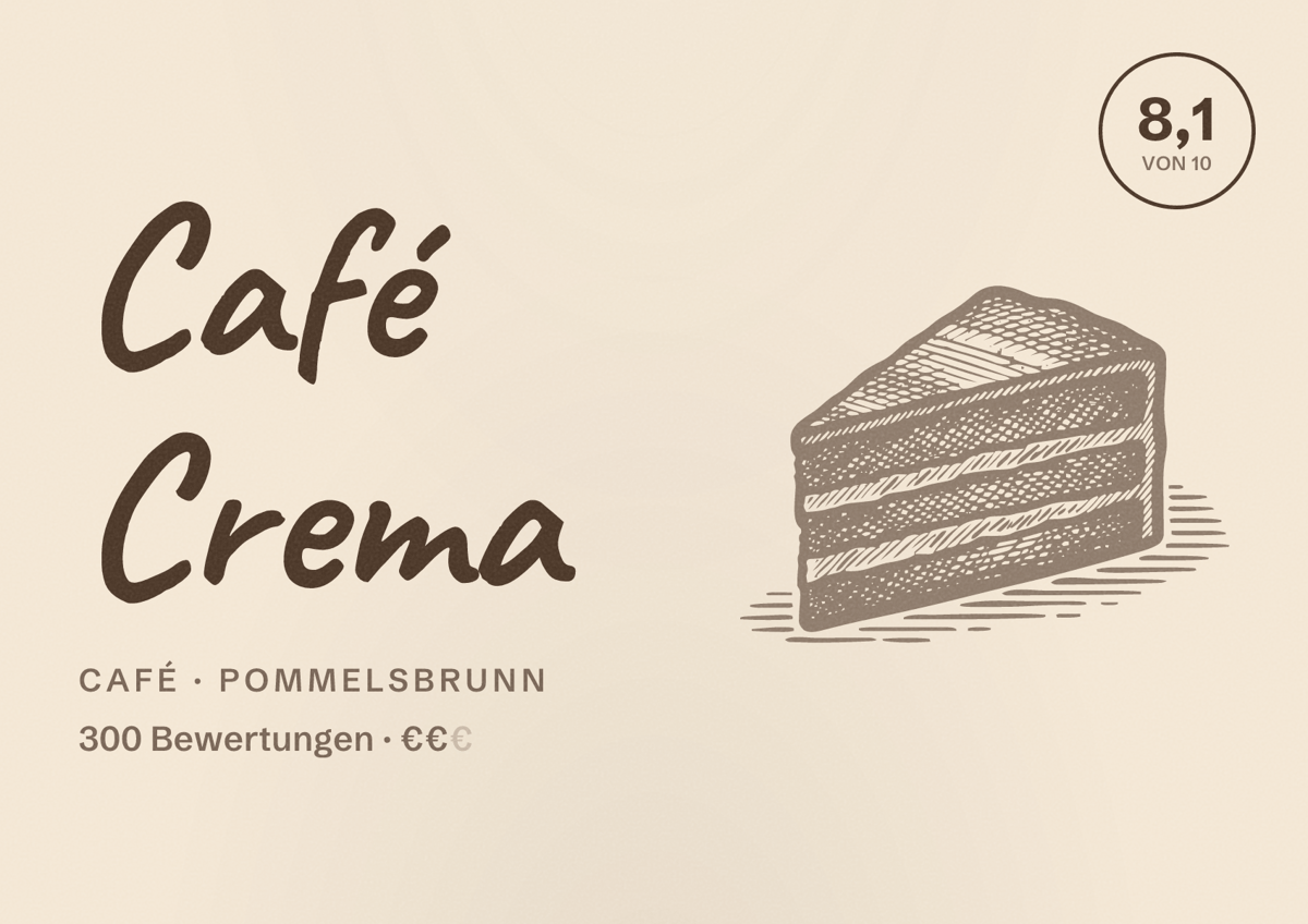 Illustriertes Poster von Café Crema, Café in Pommelsbrunn: Bewertung 8,1 von 10 aus 300 Bewertungen, Preisniveau €€