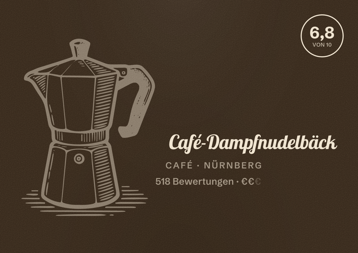 Illustriertes Poster von Café-Dampfnudelbäck, Café in Nürnberg: Bewertung 6,8 von 10 aus 518 Bewertungen, Preisniveau €€