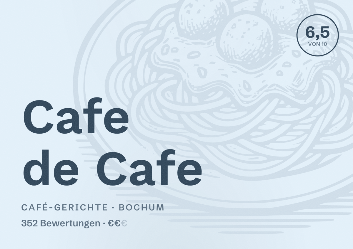Illustriertes Poster von Cafe de Cafe, Café-Gerichte in Bochum: Bewertung 6,5 von 10 aus 352 Bewertungen, Preisniveau €€