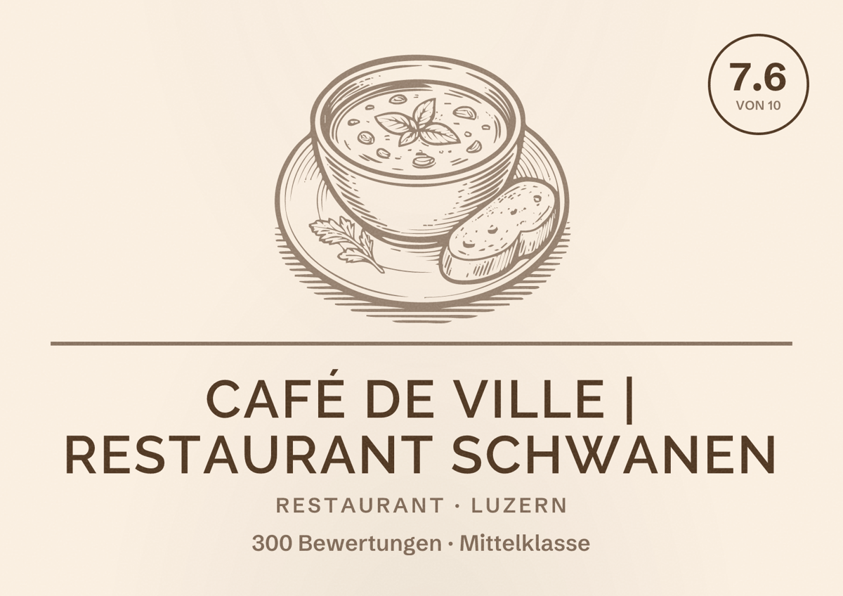 Illustriertes Poster von Café de Ville | Restaurant Schwanen, Restaurant in Luzern: Bewertung 7.6 von 10 aus 300 Bewertungen, Preisniveau Mittelklasse