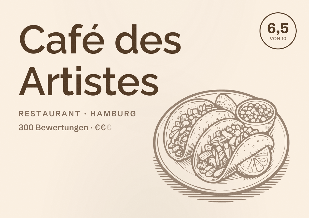 Illustriertes Poster von Café des Artistes, Restaurant in Hamburg: Bewertung 6,5 von 10 aus 300 Bewertungen, Preisniveau €€