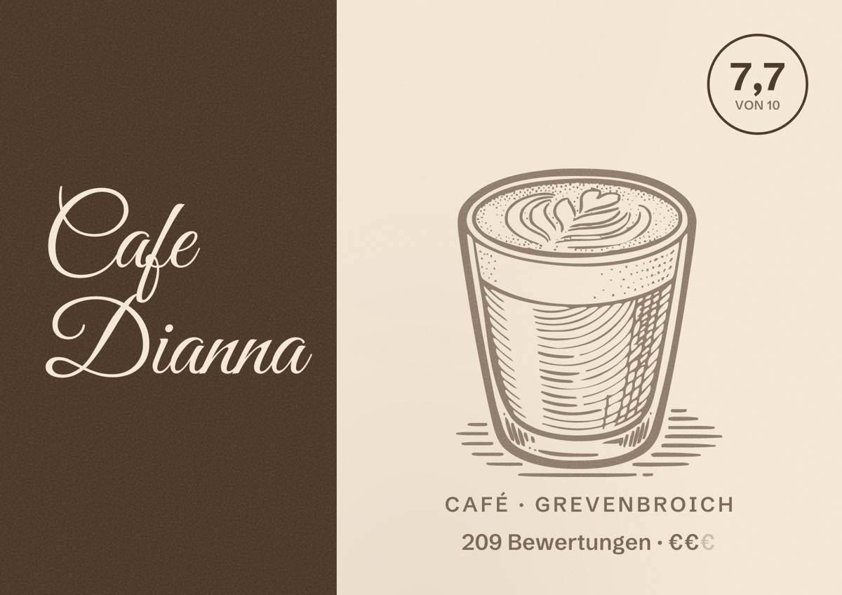 Illustriertes Poster von Cafe Dianna, Café in Grevenbroich: Bewertung 7,7 von 10 aus 209 Bewertungen, Preisniveau €€