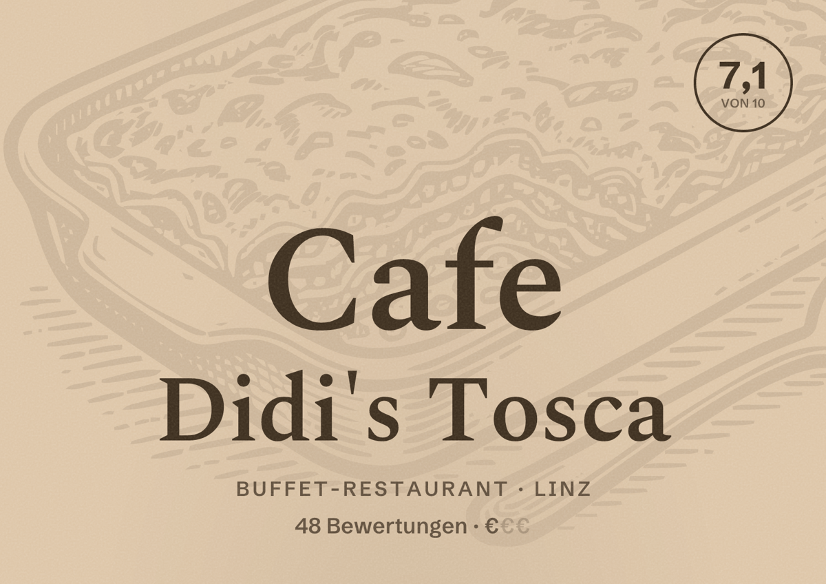 Illustriertes Poster von Cafe Didi's Tosca, Buffet-Restaurant in Linz: Bewertung 7,1 von 10 aus 48 Bewertungen, Preisniveau €