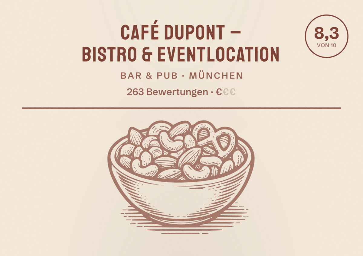 Illustriertes Poster von Café Dupont – Bistro & Eventlocation, Bar & Pub in München: Bewertung 8,3 von 10 aus 263 Bewertungen, Preisniveau €