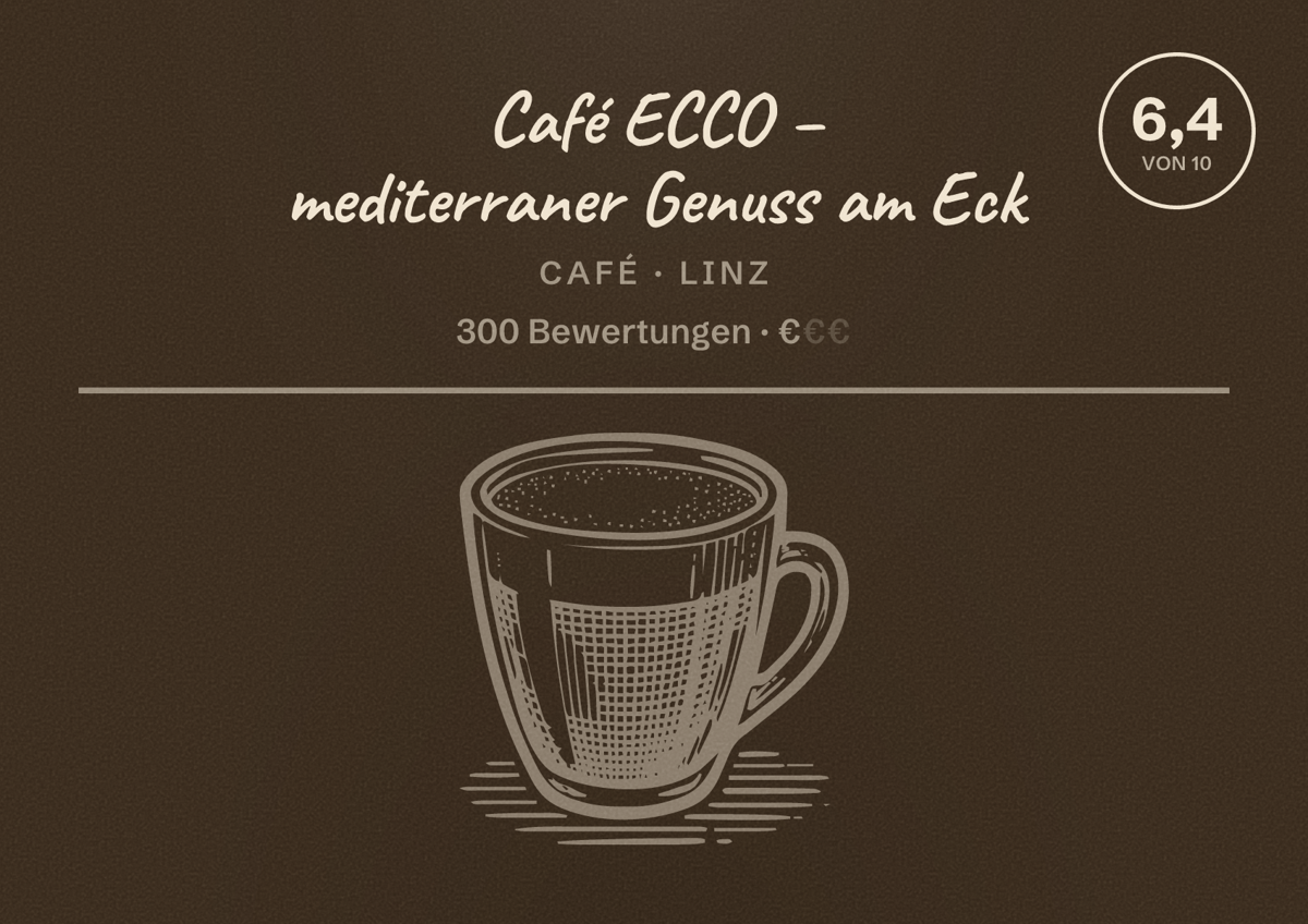 Illustriertes Poster von Café ECCO – mediterraner Genuss am Eck, Café in Linz: Bewertung 6,4 von 10 aus 300 Bewertungen, Preisniveau €