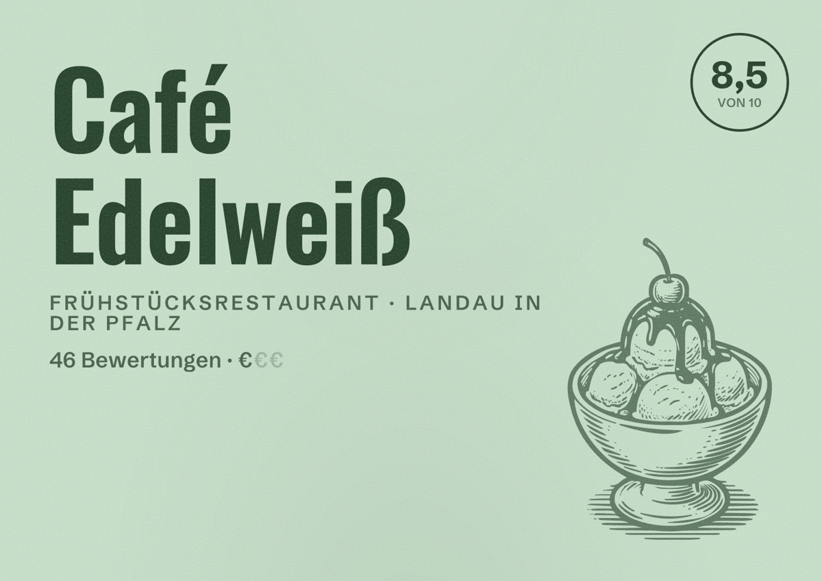 Illustriertes Poster von Café Edelweiß, Frühstücksrestaurant in Landau in der Pfalz: Bewertung 8,5 von 10 aus 46 Bewertungen, Preisniveau €
