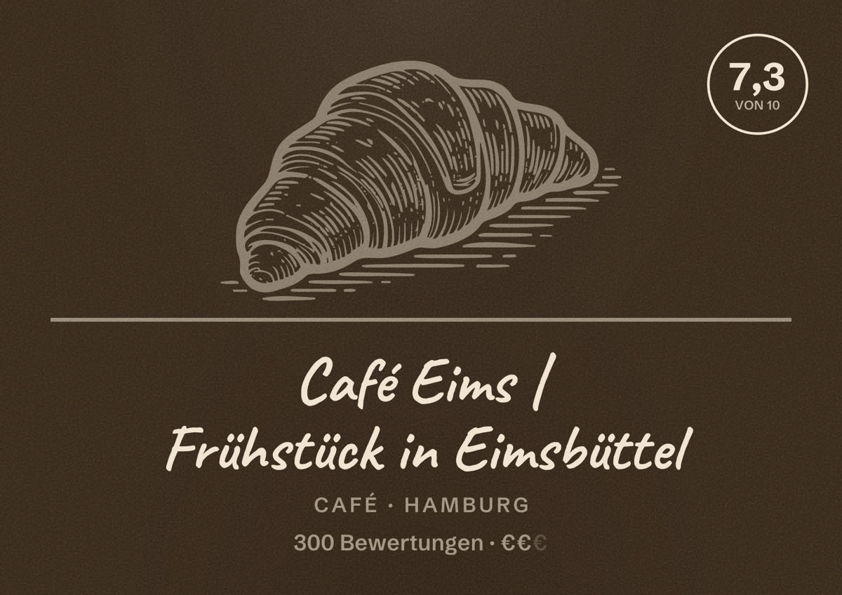 Illustriertes Poster von Café Eims | Frühstück in Eimsbüttel, Café in Hamburg: Bewertung 7,3 von 10 aus 300 Bewertungen, Preisniveau €€
