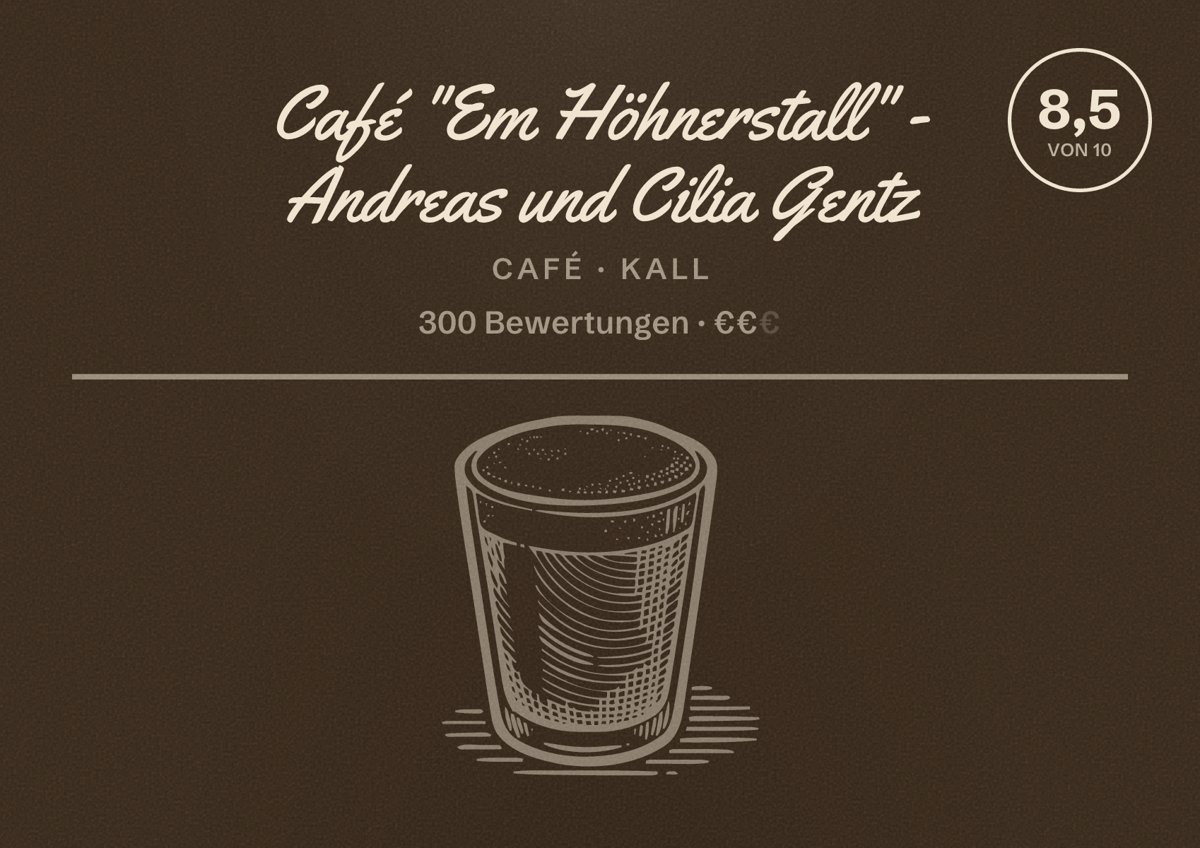 Illustriertes Poster von Café "Em Höhnerstall" - Andreas und Cilia Gentz, Café in Kall: Bewertung 8,5 von 10 aus 300 Bewertungen, Preisniveau €€