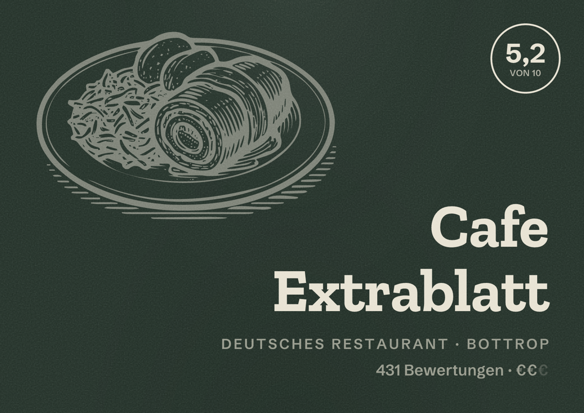 Illustriertes Poster von Cafe Extrablatt, Deutsches Restaurant in Bottrop: Bewertung 5,2 von 10 aus 431 Bewertungen, Preisniveau €€