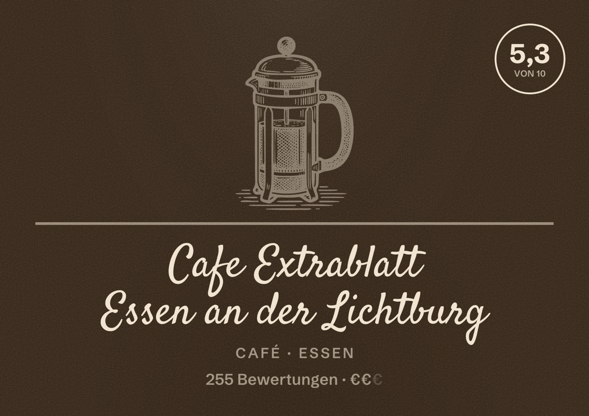 Illustriertes Poster von Cafe Extrablatt Essen an der Lichtburg, Café in Essen: Bewertung 5,3 von 10 aus 255 Bewertungen, Preisniveau €€