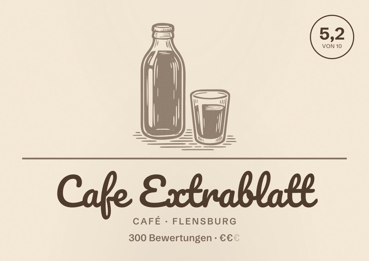 Illustriertes Poster von Cafe Extrablatt, Café in Flensburg: Bewertung 5,2 von 10 aus 300 Bewertungen, Preisniveau €€
