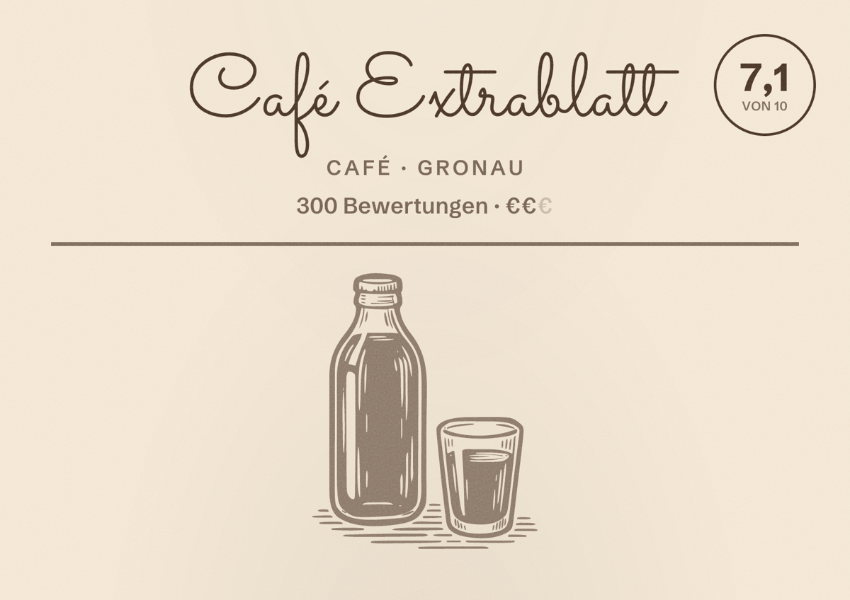 Illustriertes Poster von Café Extrablatt, Café in Gronau: Bewertung 7,1 von 10 aus 300 Bewertungen, Preisniveau €€