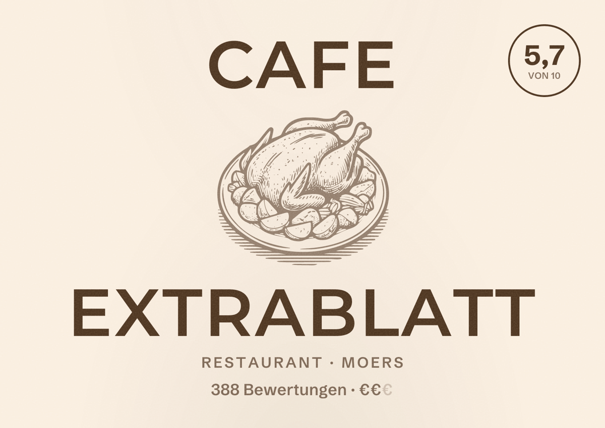 Illustriertes Poster von Cafe Extrablatt, Restaurant in Moers: Bewertung 5,7 von 10 aus 388 Bewertungen, Preisniveau €€