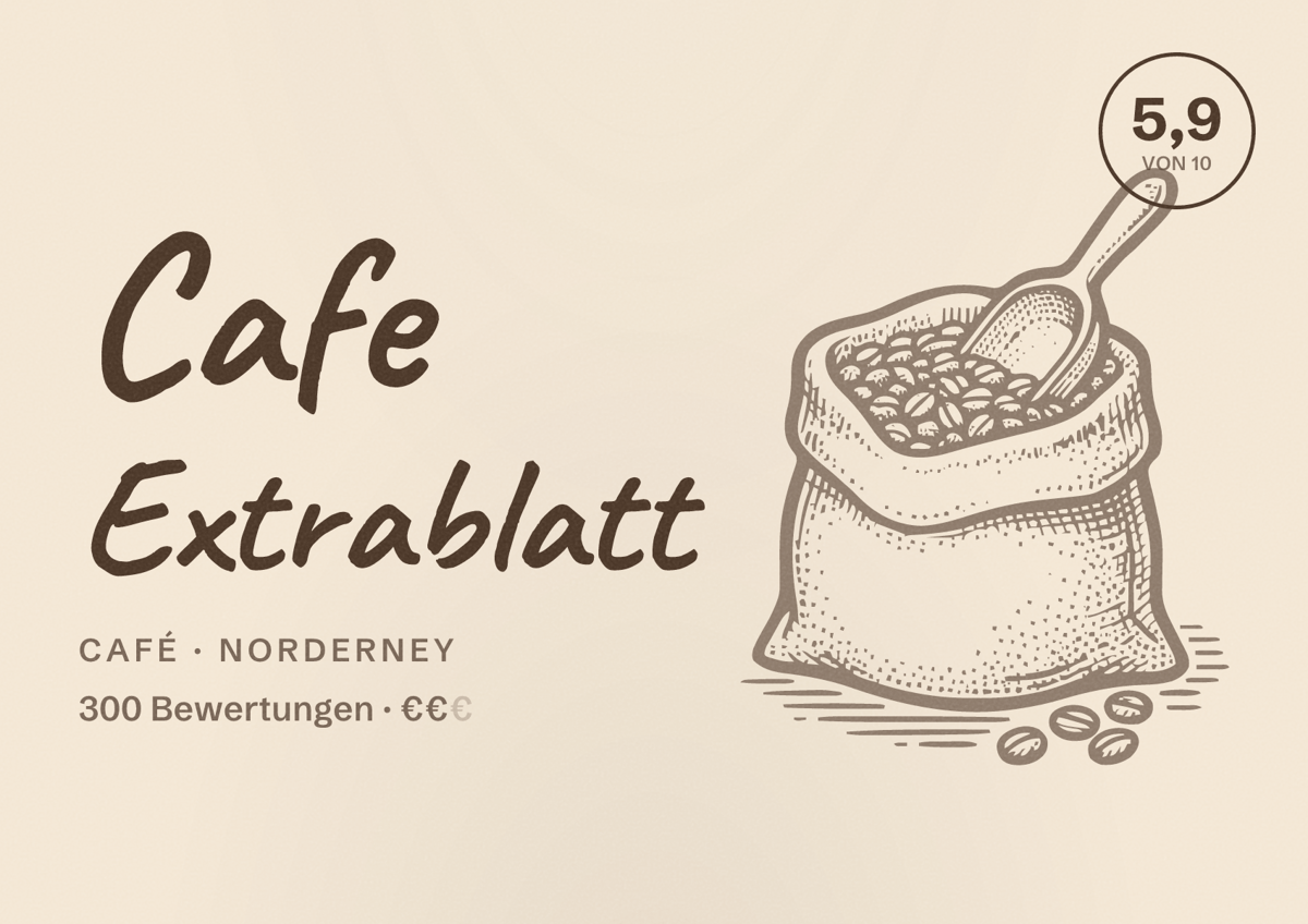 Illustriertes Poster von Cafe Extrablatt, Café in Norderney: Bewertung 5,9 von 10 aus 300 Bewertungen, Preisniveau €€