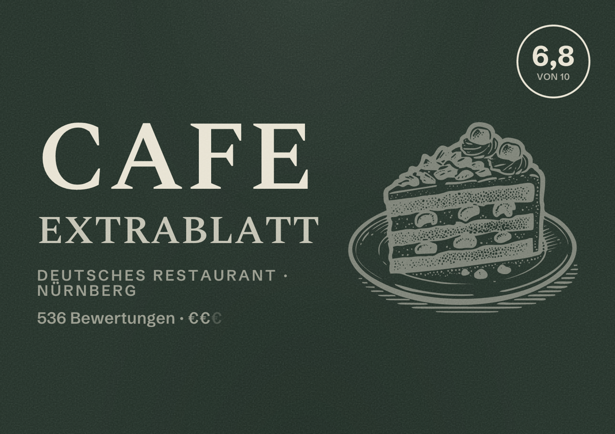 Illustriertes Poster von Cafe Extrablatt, Deutsches Restaurant in Nürnberg: Bewertung 6,8 von 10 aus 536 Bewertungen, Preisniveau €€