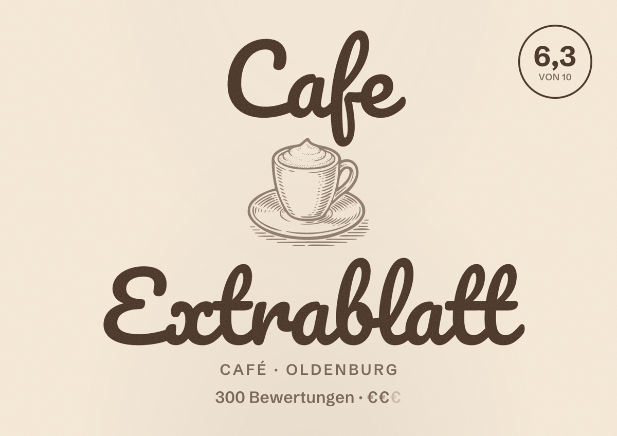 Illustriertes Poster von Cafe Extrablatt, Café in Oldenburg: Bewertung 6,3 von 10 aus 300 Bewertungen, Preisniveau €€