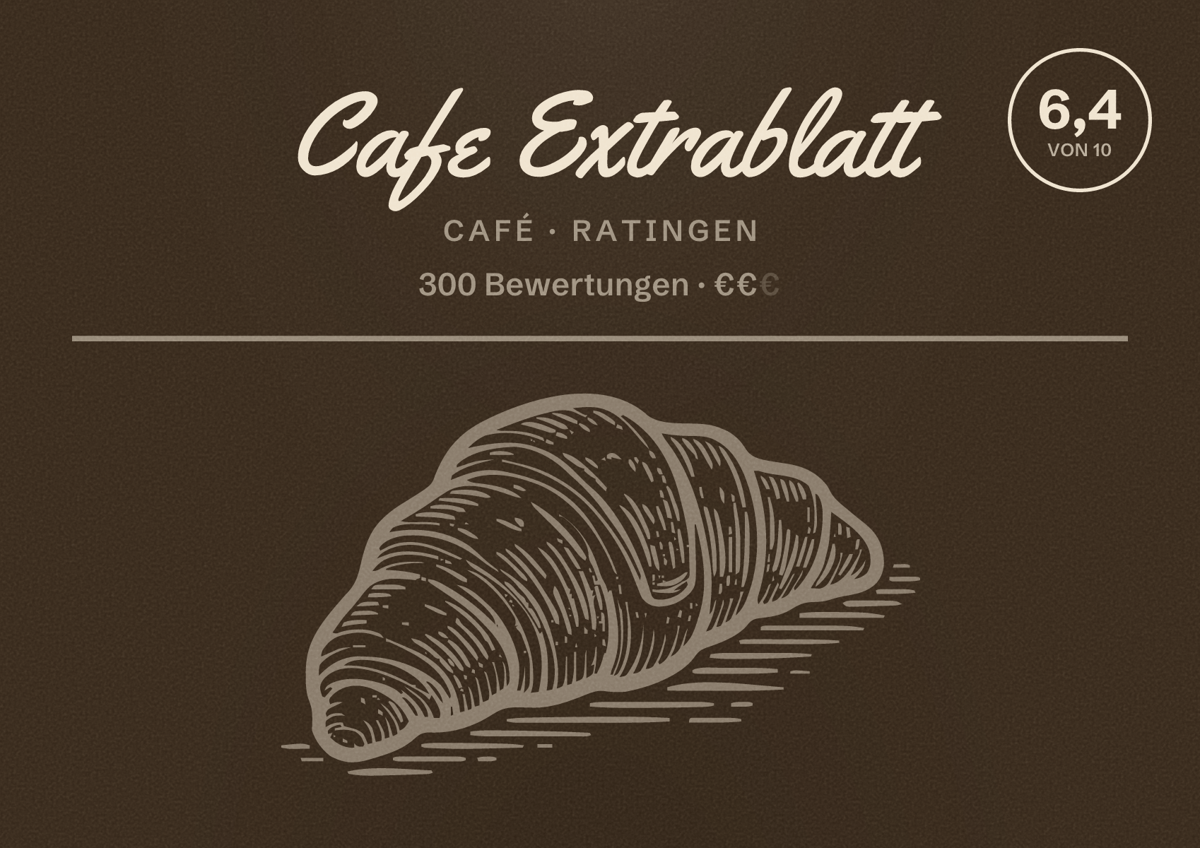 Illustriertes Poster von Cafe Extrablatt, Café in Ratingen: Bewertung 6,4 von 10 aus 300 Bewertungen, Preisniveau €€