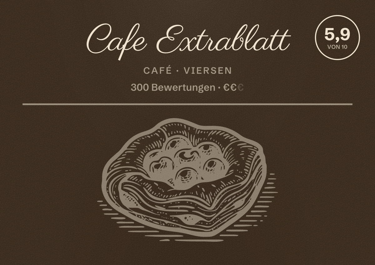 Illustriertes Poster von Cafe Extrablatt, Café in Viersen: Bewertung 5,9 von 10 aus 300 Bewertungen, Preisniveau €€