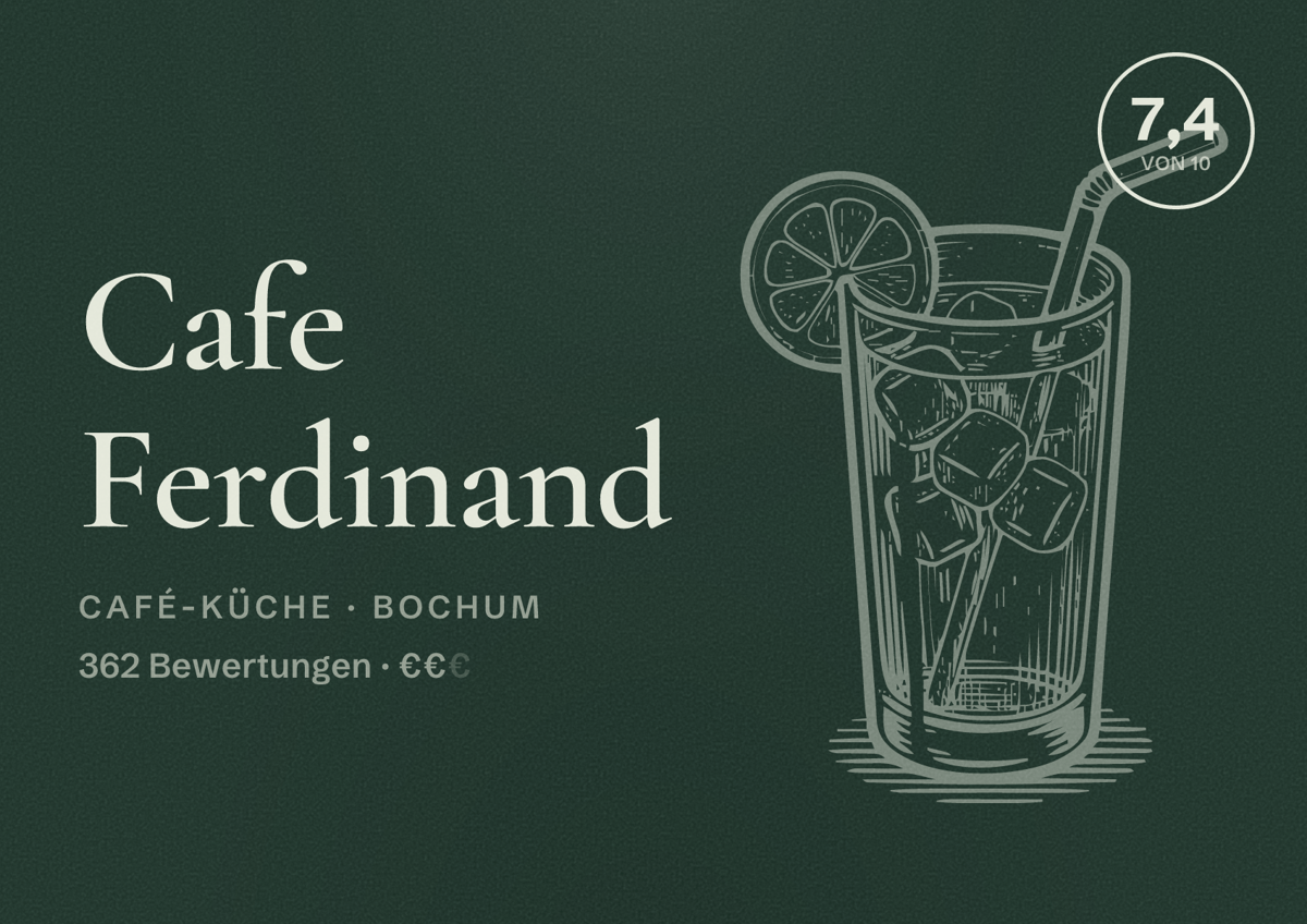 Illustriertes Poster von Cafe Ferdinand, Café-Küche in Bochum: Bewertung 7,4 von 10 aus 362 Bewertungen, Preisniveau €€