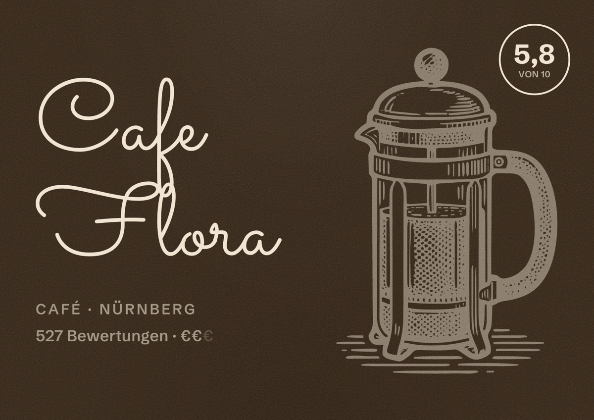 Illustriertes Poster von Cafe Flora, Café in Nürnberg: Bewertung 5,8 von 10 aus 527 Bewertungen, Preisniveau €€