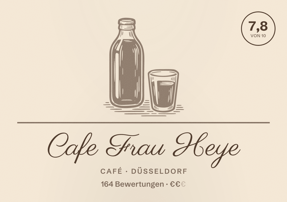 Illustriertes Poster von Cafe Frau Heye, Café in Düsseldorf: Bewertung 7,8 von 10 aus 164 Bewertungen, Preisniveau €€